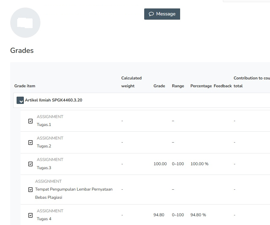 Nilai Akhir Artikel Ilmiah